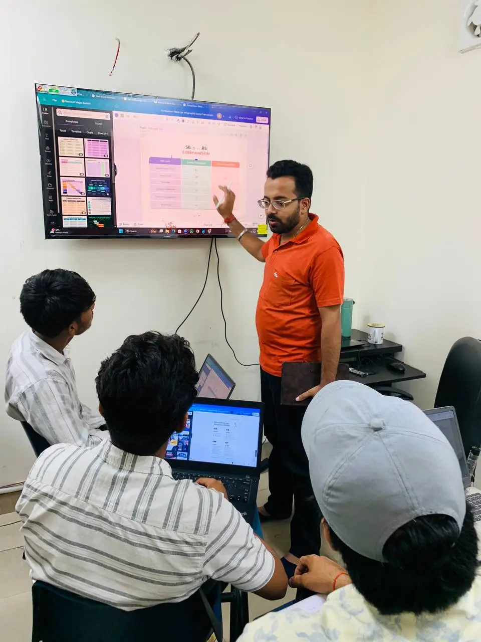 digital marketing institute in Uttam Nagar